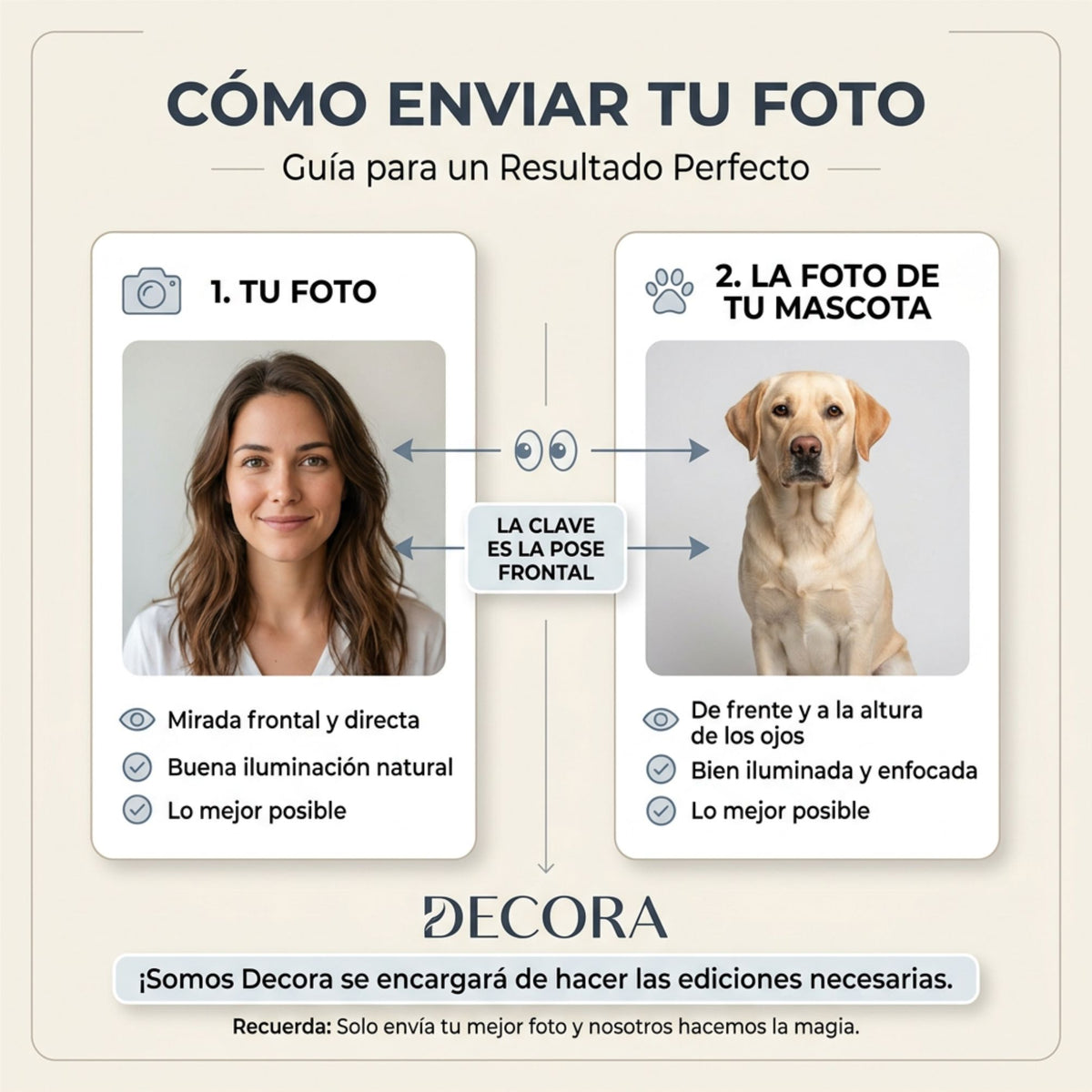 Retrato Medio Rostro R92 (Precio por Unidad )
