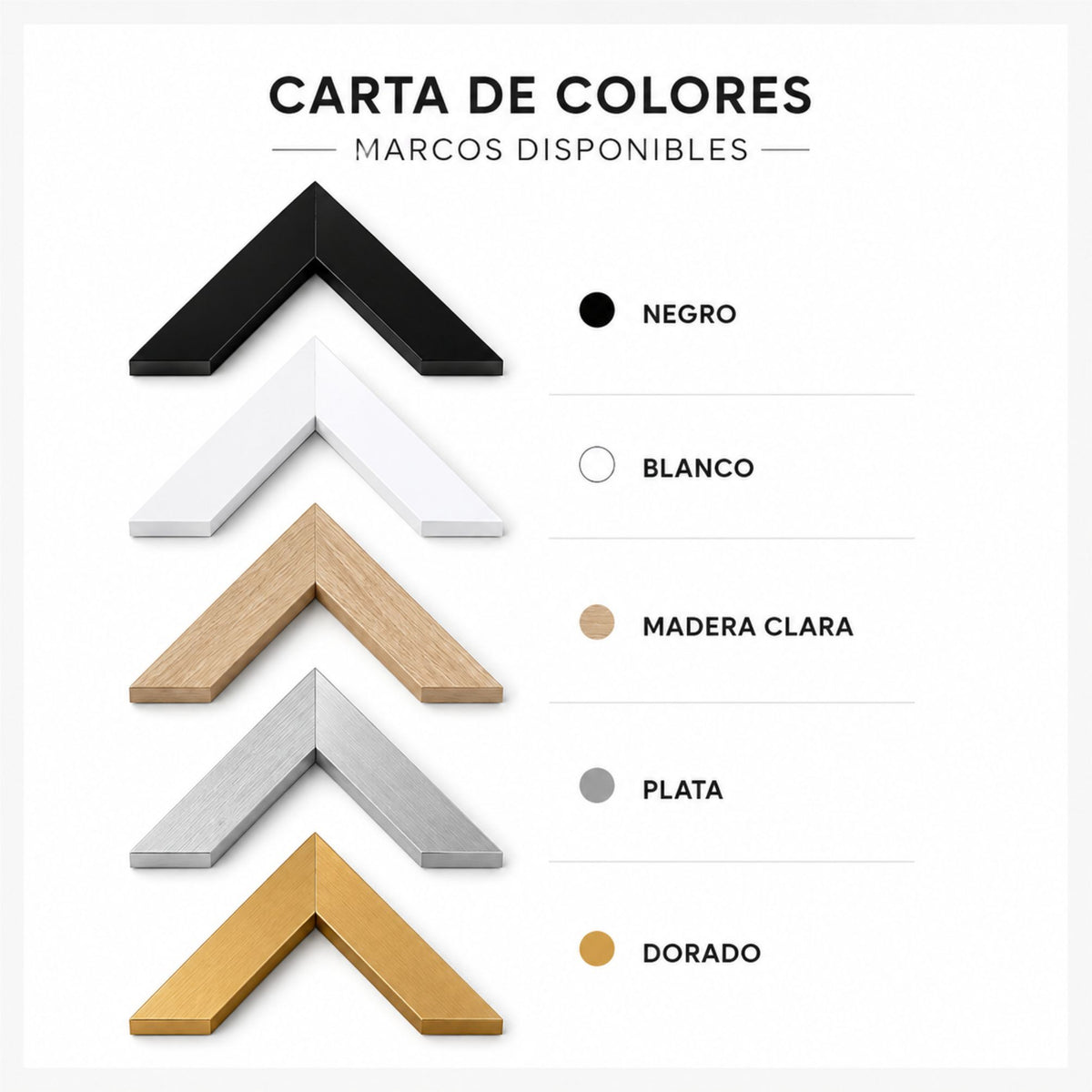 características cuadros